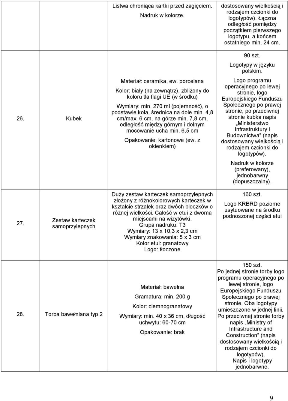z okienkiem) dostosowany wielkością i rodzajem czcionki do logotypów). Łączna odległość pomiędzy początkiem pierwszego logotypu, a końcem ostatniego min. 24 cm. 90 szt. Logotypy w języku polskim.