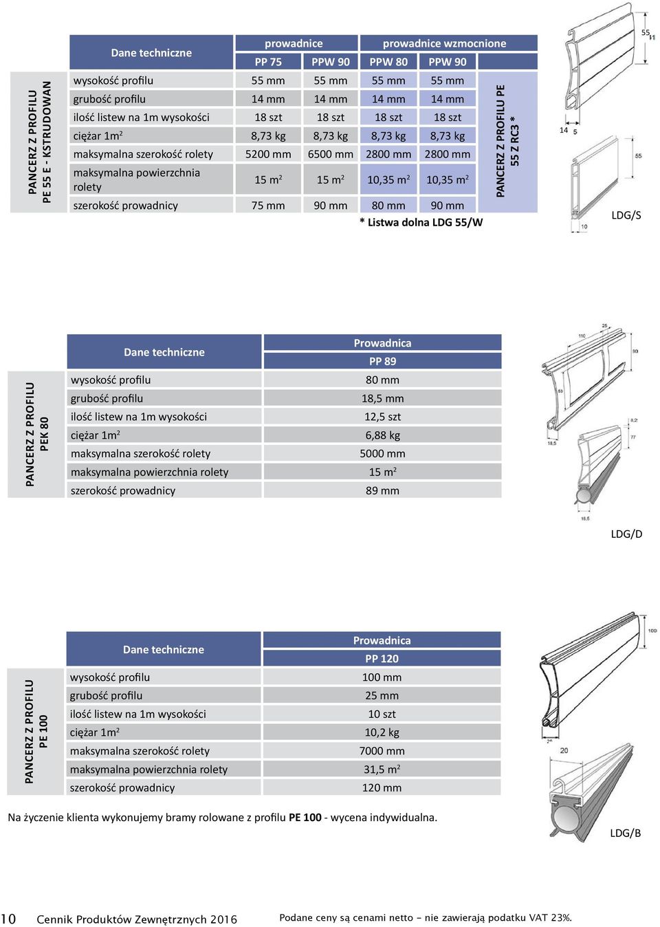 15 m 2 10,35 m 2 10,35 m 2 szerokość prowadnicy 75 mm 90 mm 80 mm 90 mm * Listwa dolna LDG 55/W PANCERZ Z PROFILU PE 55 Z RC3 * 14 LDG/S Dane techniczne Prowadnica PP 89 PANCERZ Z PROFILU PEK 80