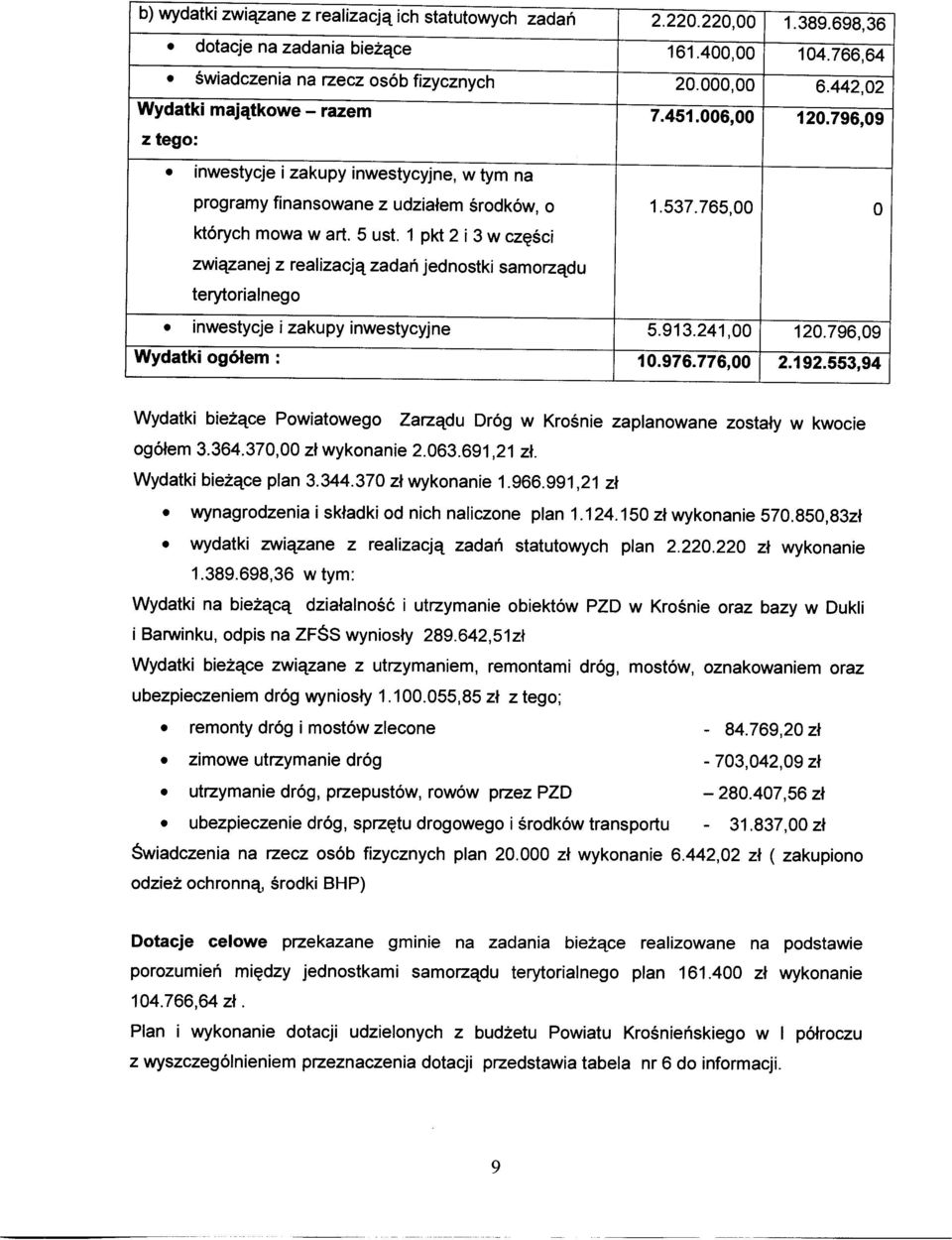 1 pkt 2 i 3 w części związanej z realizacją zadań jednostki samorządu terytorialnego inwestycje i zakupy inwestycyjne 5.913.241,00 120.796,09 Wydatki ogółem : 10.976. 776,00 2.192.