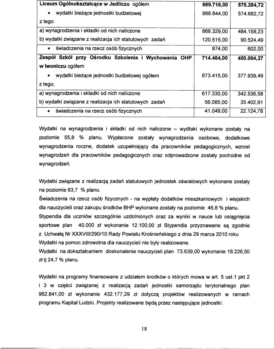 464,00 400.064,27 w Iwoniczu ogółem z tego; wydatki bieżące jednostki budżetowej ogółem 673.415,00 377.939,49 a) wynagrodzenia i składki od nich naliczone 617.330,00 342.