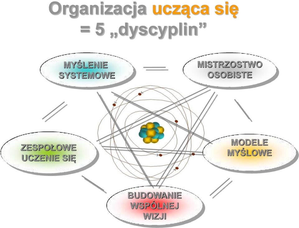 MISTRZOSTWO OSOBISTE ZESPOŁOWE