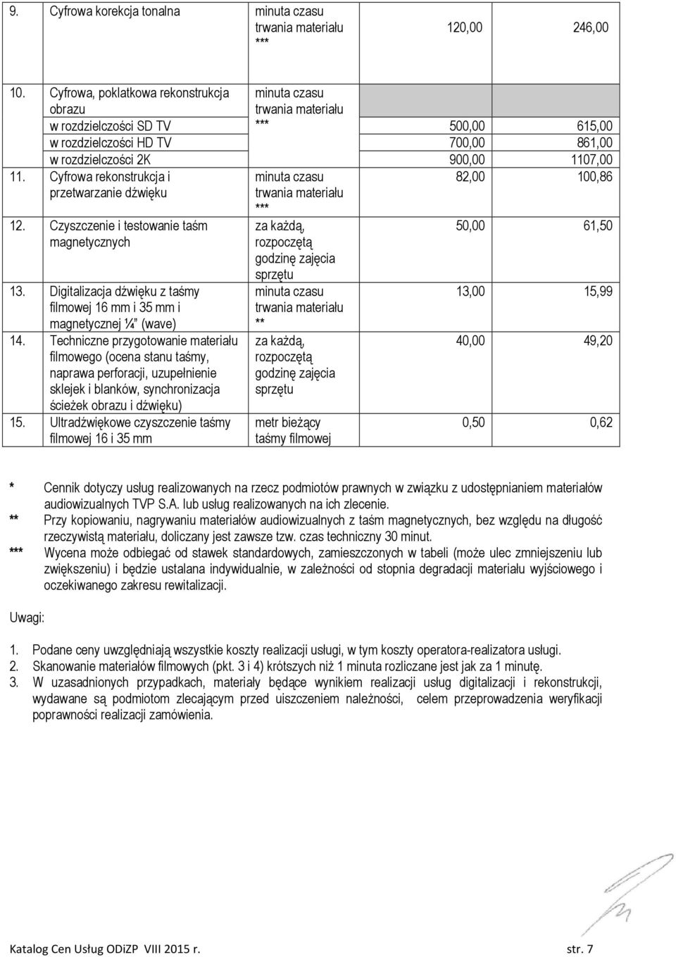 Cyfrowa rekonstrukcja i przetwarzanie dźwięku 82,00 100,86 12. Czyszczenie i testowanie taśm magnetycznych 13. Digitalizacja dźwięku z taśmy filmowej 16 mm i 35 mm i magnetycznej ¼ (wave) 14.