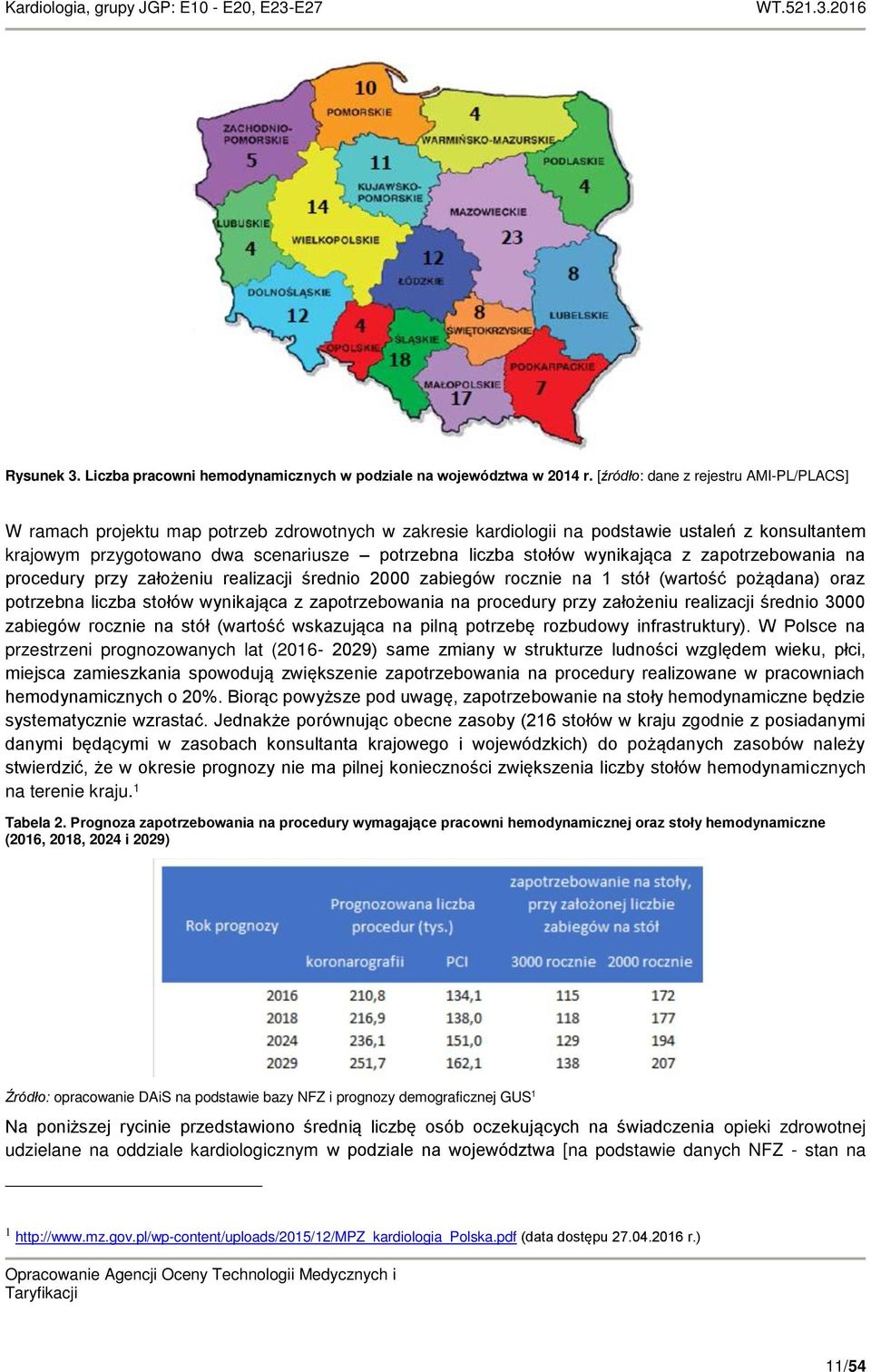 stołów wynikająca z zapotrzebowania na procedury przy założeniu realizacji średnio 2000 zabiegów rocznie na 1 stół (wartość pożądana) oraz potrzebna liczba stołów wynikająca z zapotrzebowania na