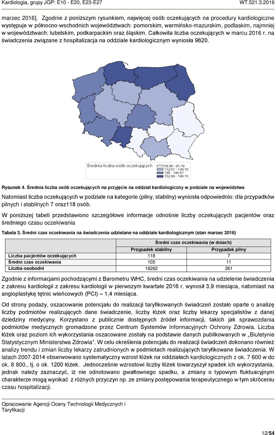 województwach: lubelskim, podkarpackim oraz śląskim. Całkowita liczba oczekujących w marcu 2016 r. na świadczenia związane z hospitalizacja na oddziale kardiologicznym wyniosła 9620. Rysunek 4.