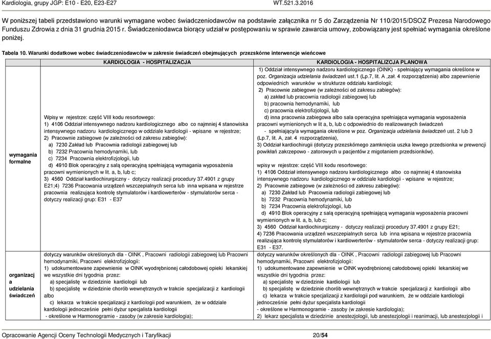 Warunki dodatkowe wobec świadczeniodawców w zakresie świadczeń obejmujących przezskórne interwencje wieńcowe wymagania formalne organizacj a udzielania świadczeń KARDIOLOGIA - HOSPITALIZACJA Wpisy w