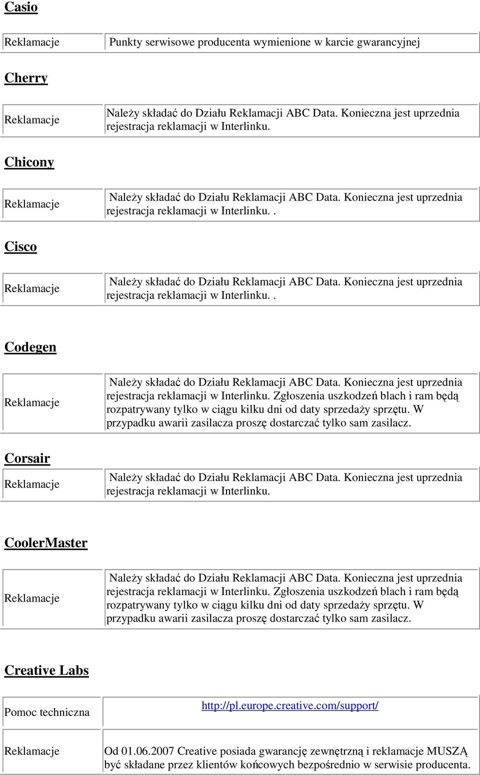 W przypadku awarii zasilacza proszę dostarczać tylko sam zasilacz.