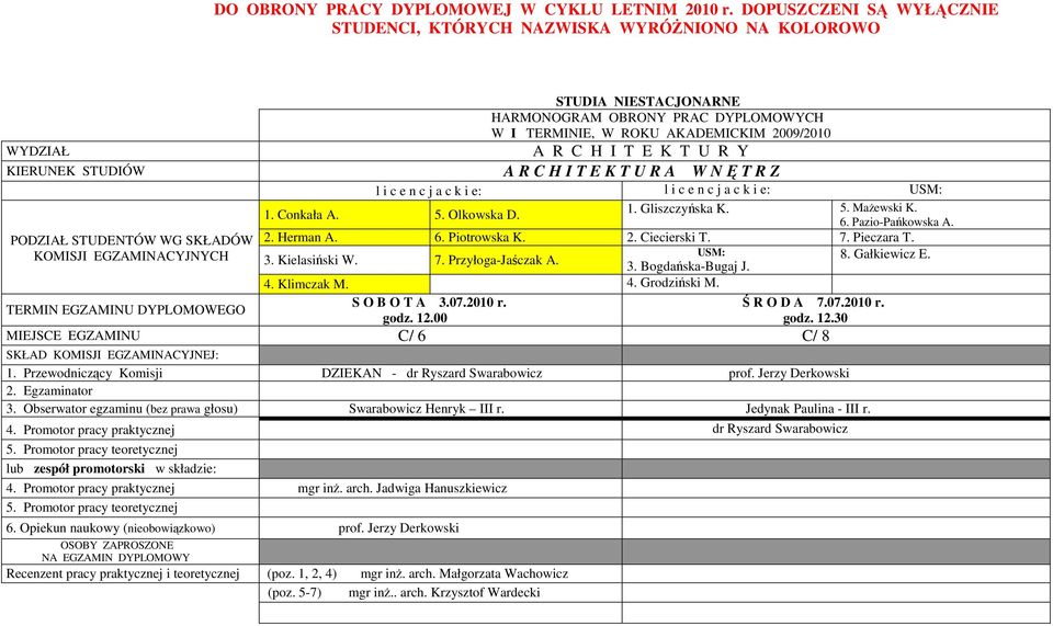 Gałkiewicz E. 4. Klimczak M. 4. Grodziński M. S O B O T A 3.07.2010 r. Ś R O D A 7.07.2010 r. godz. 12.00 godz. 12.30 MIEJSCE EGZAMINU C/ 6 C/ 8 1.