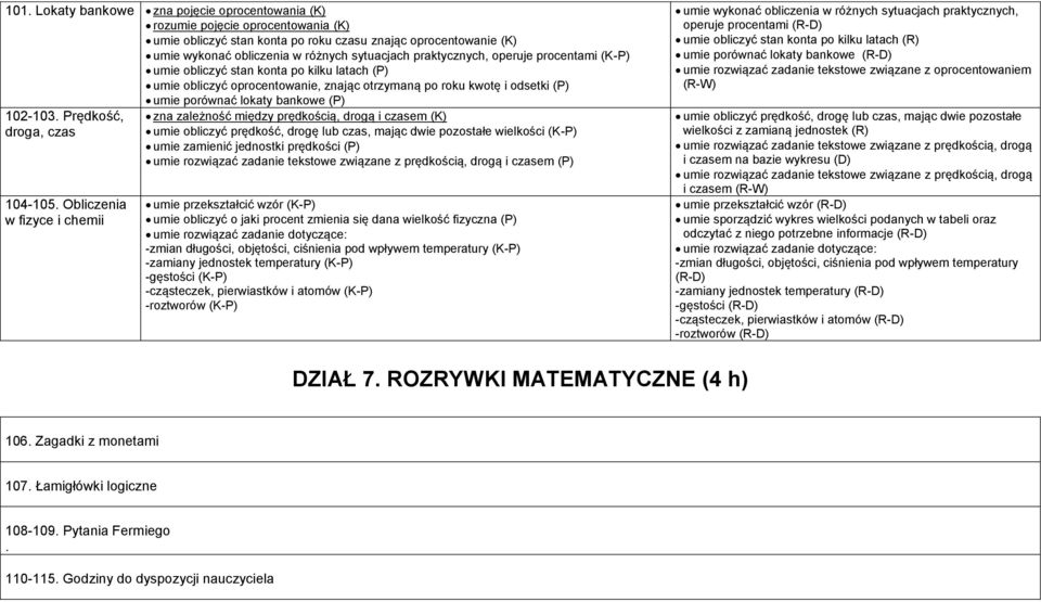 Prędkość, droga, czas 104-105.