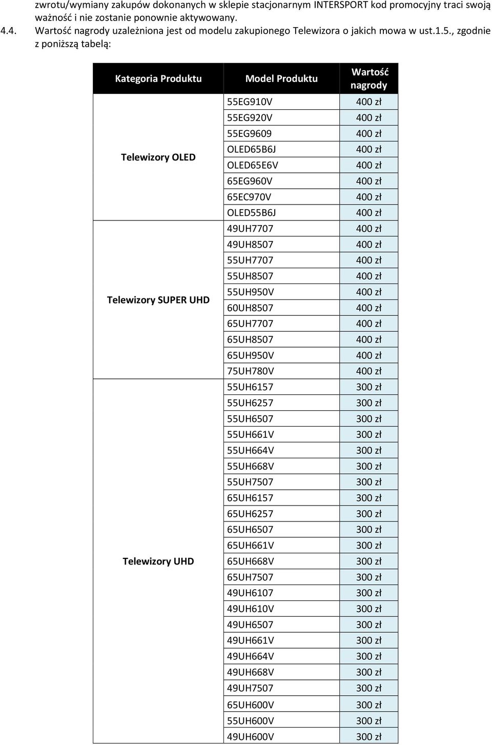 , zgodnie z poniższą tabelą: Kategoria Produktu Telewizory OLED Telewizory SUPER UHD Telewizory UHD Model Produktu 55EG910V 55EG920V 55EG9609 OLED65B6J OLED65E6V 65EG960V 65EC970V