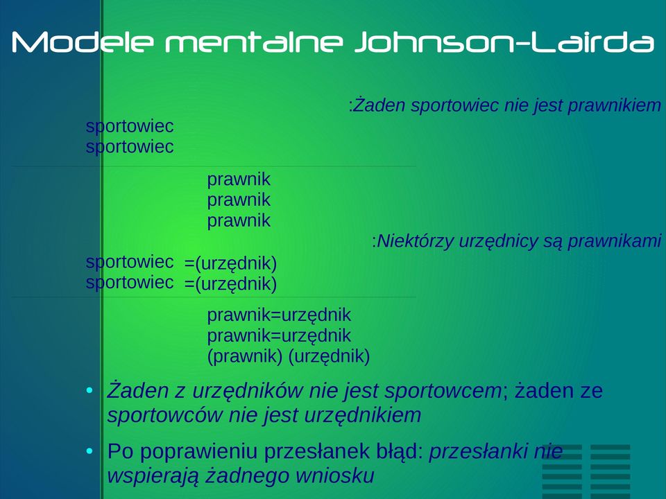 :Niektórzy urzędnicy są prawnikami Żaden z urzędników nie jest sportowcem; żaden ze