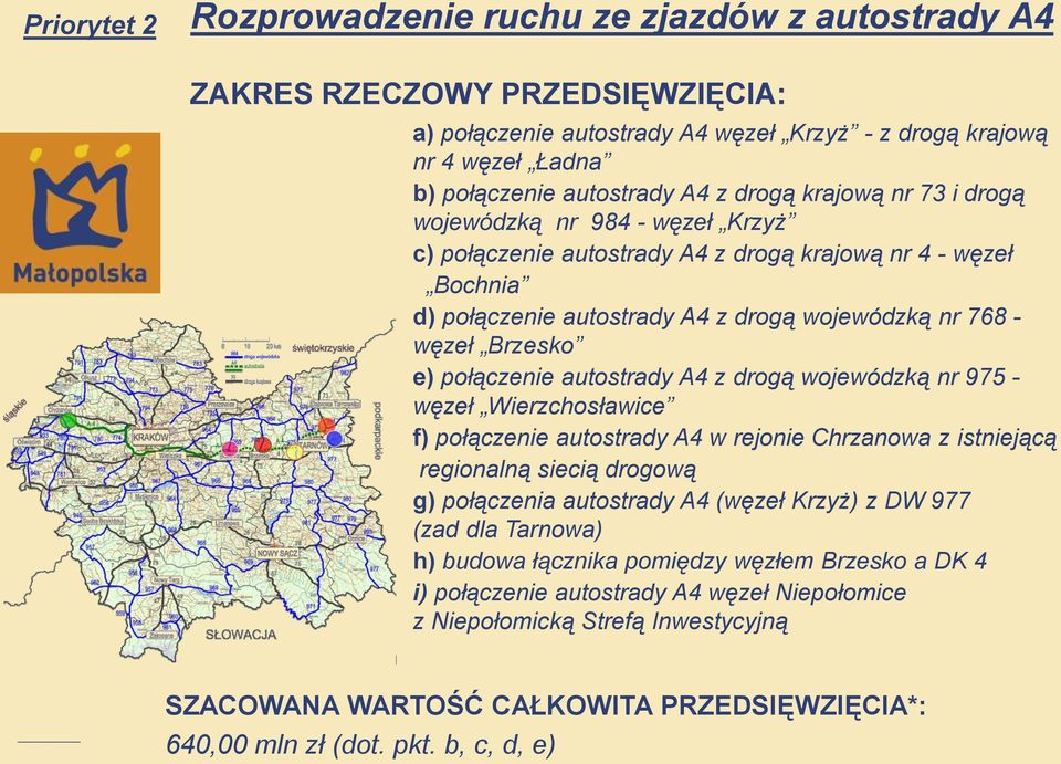 drogą wojewódzką nr 975 - węzeł Wierzchosławice f) połączenie autostrady A4 w rejonie Chrzanowa z istniejącą regionalną siecią drogową g) połączenia autostrady A4 (węzeł Krzyż) z DW 977 (zad dla