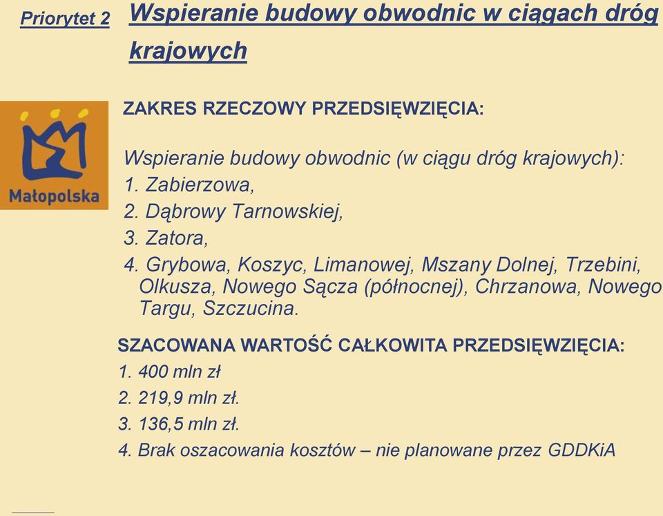 Grybowa, Koszyc, Limanowej, Mszany Dolnej, Trzebini, Olkusza, Nowego Sącza (północnej), Chrzanowa,