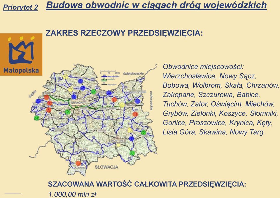 Szczurowa, Babice, Tuchów, Zator, Oświęcim, Miechów, Grybów, Zielonki, Koszyce,