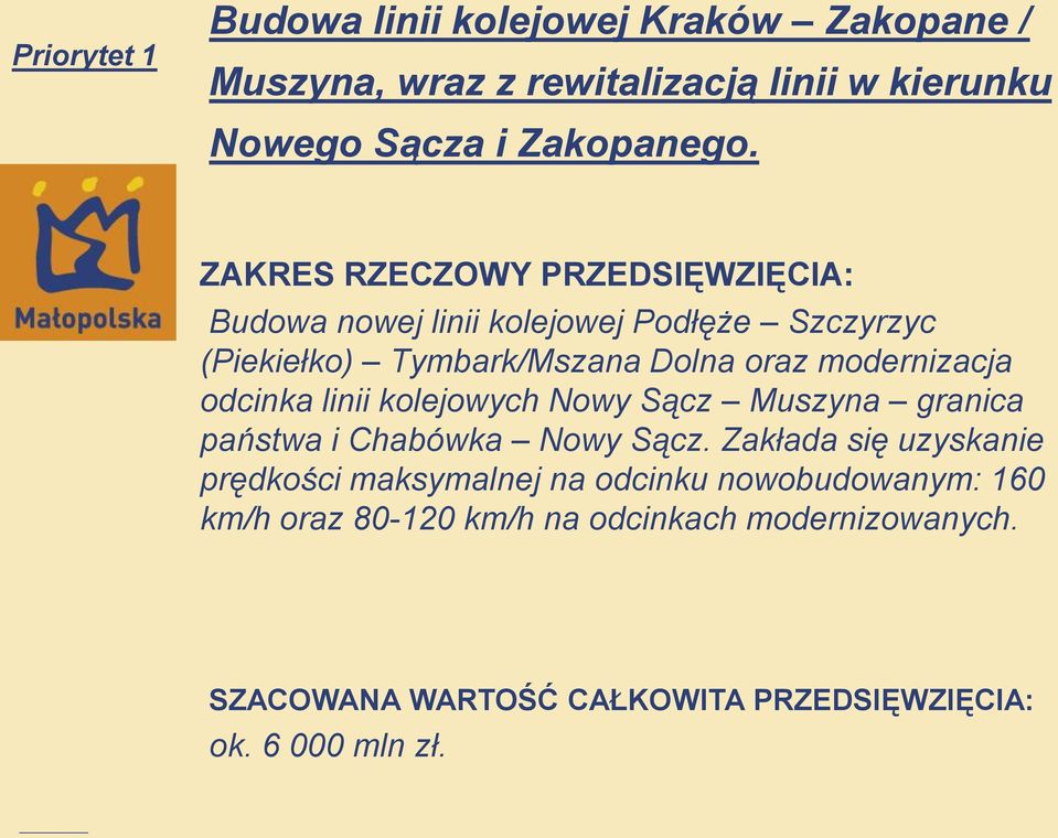 Budowa nowej linii kolejowej Podłęże Szczyrzyc (Piekiełko) Tymbark/Mszana Dolna oraz modernizacja odcinka linii