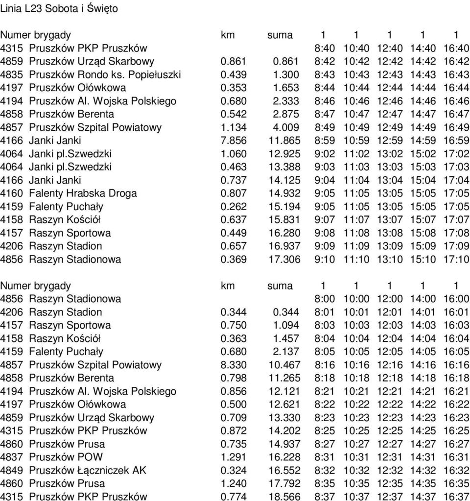 Wojska Polskiego 0.680 2.333 8:46 10:46 12:46 14:46 16:46 4858 Pruszków Berenta 0.542 2.875 8:47 10:47 12:47 14:47 16:47 4857 Pruszków Szpital Powiatowy 1.134 4.