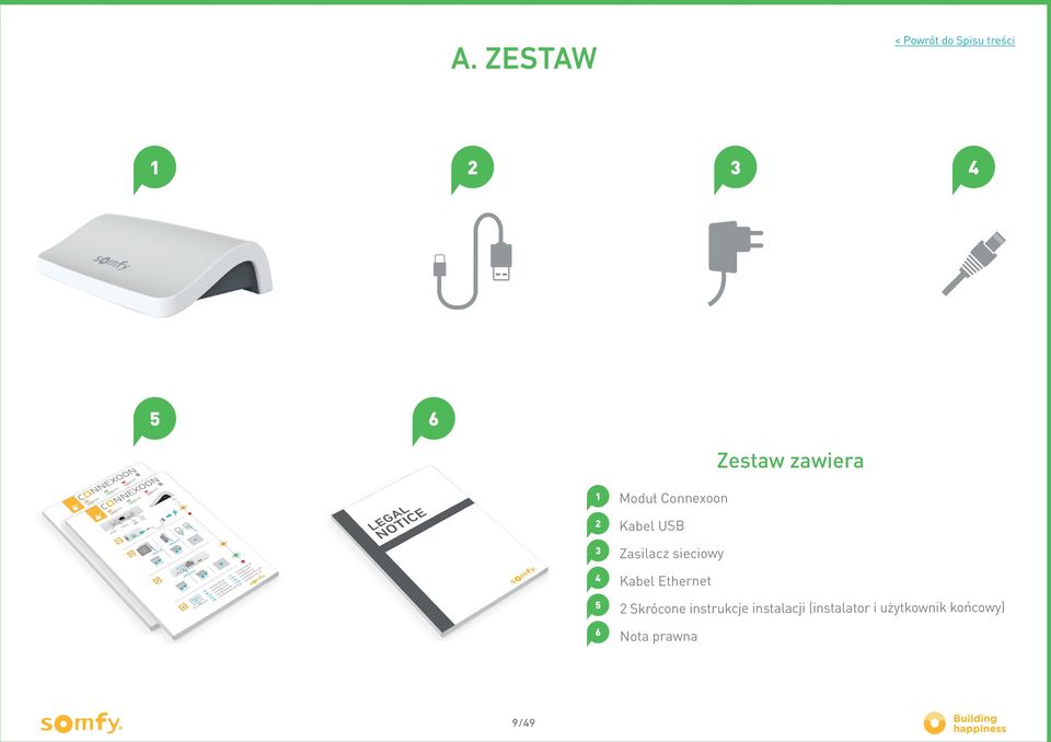 Kabel Ethernet 2 Skrócone instrukcje instalacji