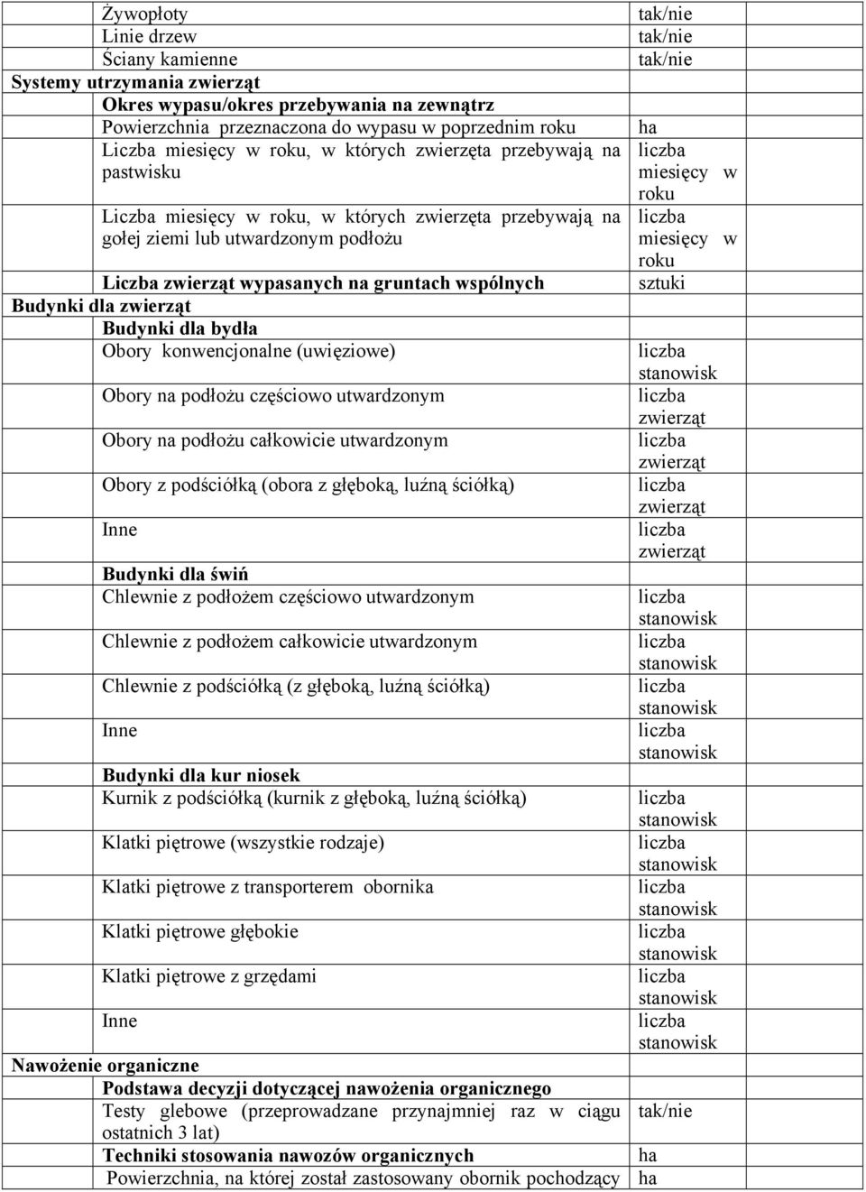 zwierząt Budynki dla bydła Obory konncjonalne (uwięzio) Obory na podłożu częściowo utwardzonym Obory na podłożu całkowicie utwardzonym Obory z podściółką (obora z głęboką, luźną ściółką) Inne Budynki