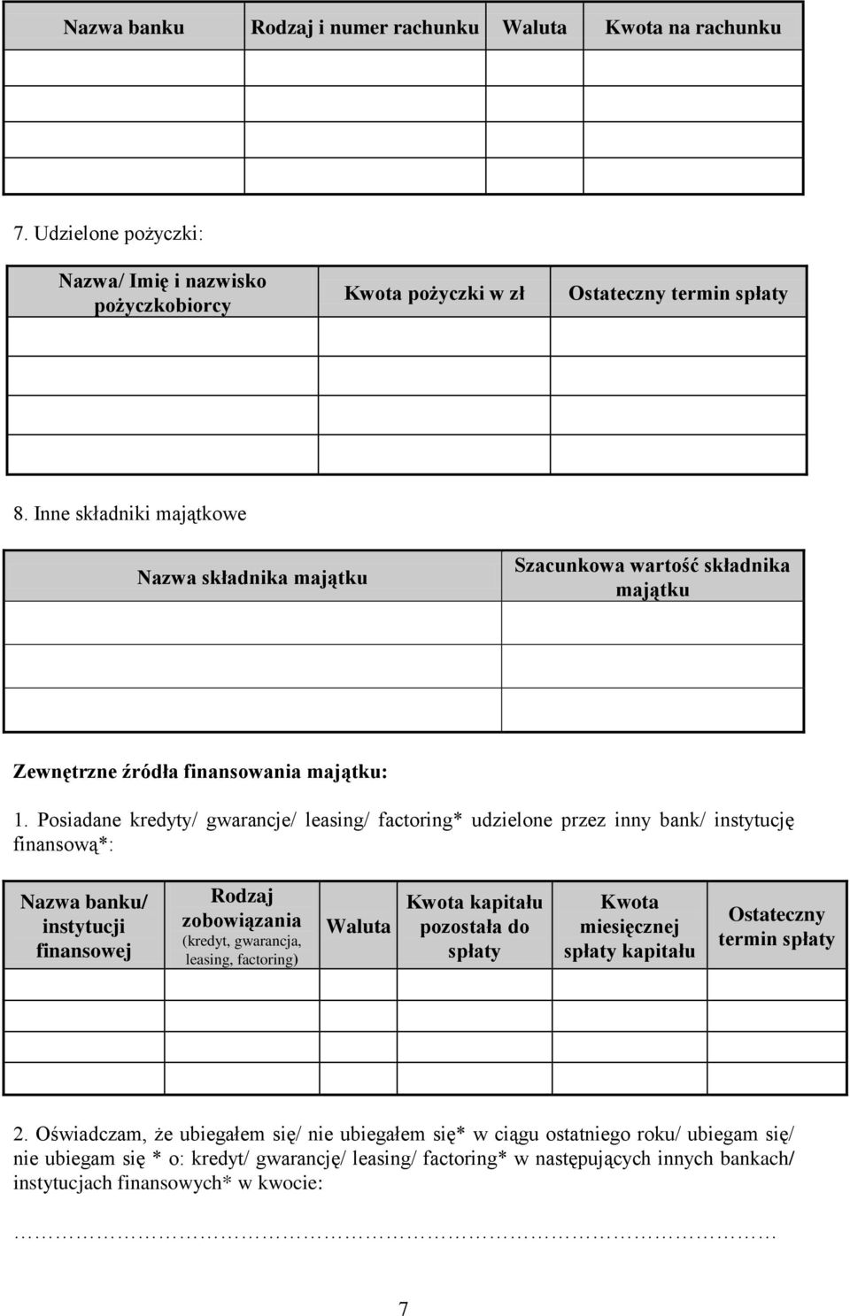 Posiadane kredyty/ gwarancje/ leasing/ factoring* udzielone przez inny bank/ instytucję finansową*: Nazwa banku/ instytucji finansowej Rodzaj zobowiązania (kredyt, gwarancja, leasing, factoring)