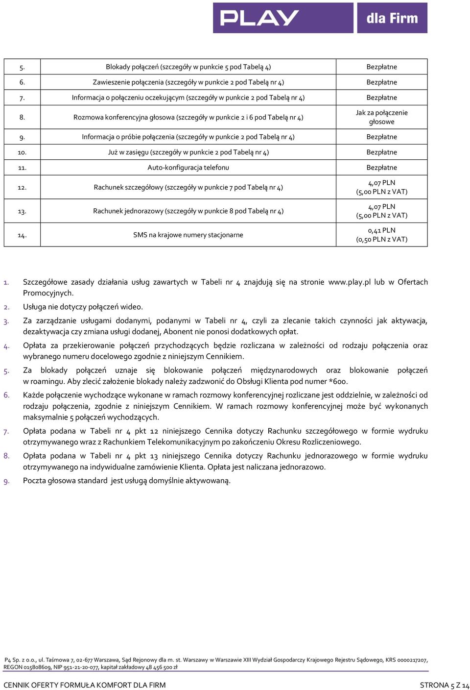 Informacja o próbie połączenia (szczegóły w punkcie 2 pod Tabelą nr 4) 10. Już w zasięgu (szczegóły w punkcie 2 pod Tabelą nr 4) 11. Auto-konfiguracja telefonu 12.