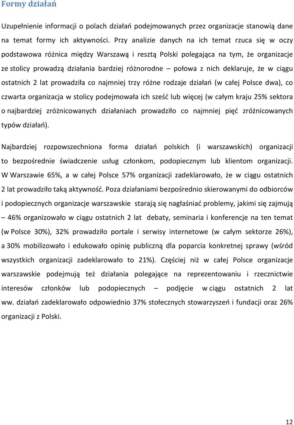 deklaruje, że w ciągu ostatnich 2 lat prowadziła co najmniej trzy różne rodzaje działań (w całej Polsce dwa), co czwarta organizacja w stolicy podejmowała ich sześć lub więcej (w całym kraju 25%