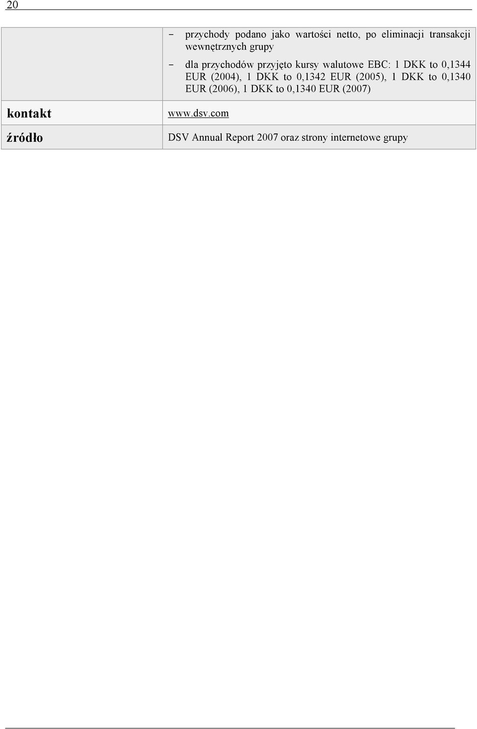 1 DKK to 0,1342 EUR (2005), 1 DKK to 0,1340 EUR (2006), 1 DKK to 0,1340 EUR