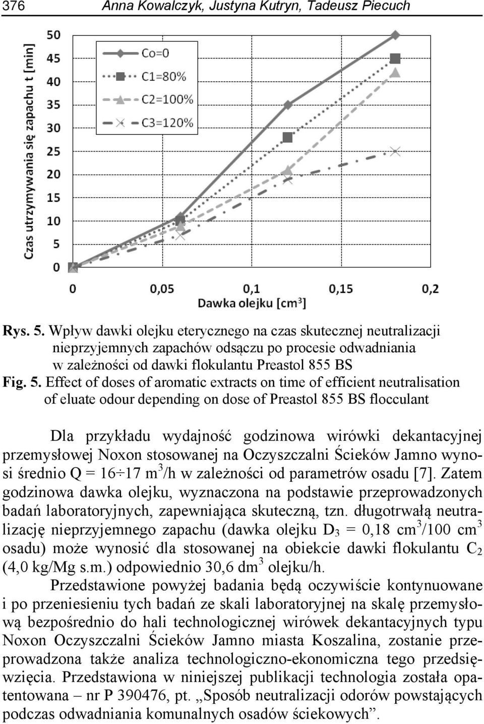 Effect of doses of aromatic extracts on time of efficient neutralisation of eluate odour depending on dose of Preastol 855 BS flocculant Dla przykładu wydajność godzinowa wirówki dekantacyjnej