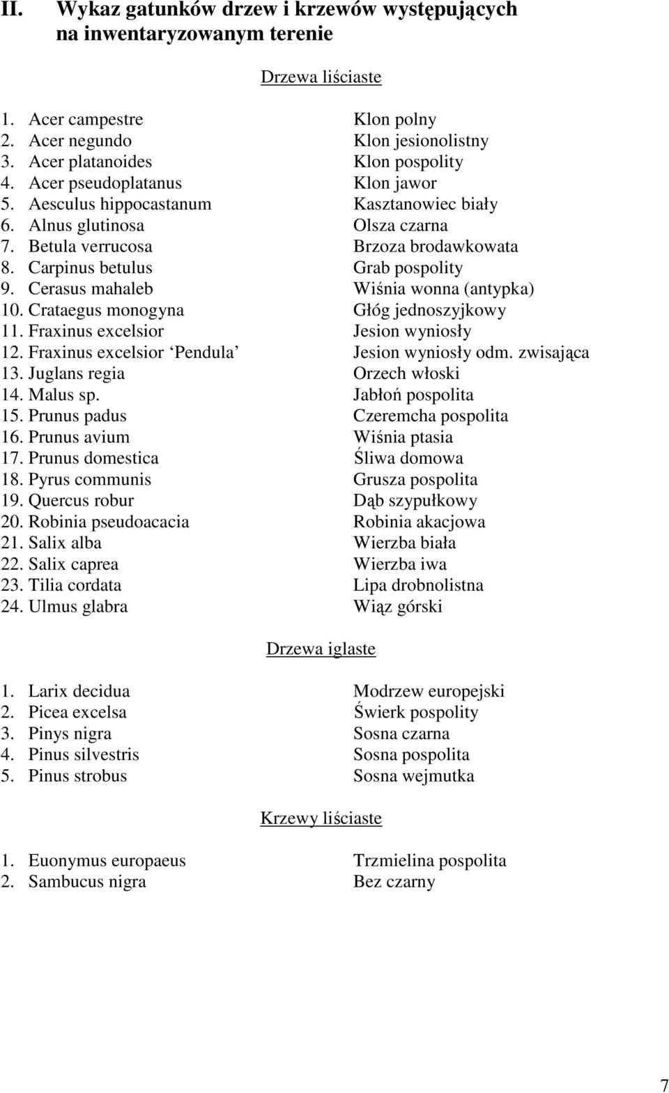 Cerasus mahaleb Wiśnia wonna (antypka) 10. Crataegus monogyna Głóg jednoszyjkowy 11. Fraxinus excelsior Jesion wyniosły 12. Fraxinus excelsior Pendula Jesion wyniosły odm. zwisająca 13.