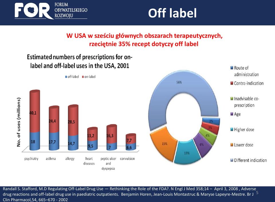 . N Engl J Med 358;14 April 3, 2008, Adverse drug reactions and off-label drug use in paediatric