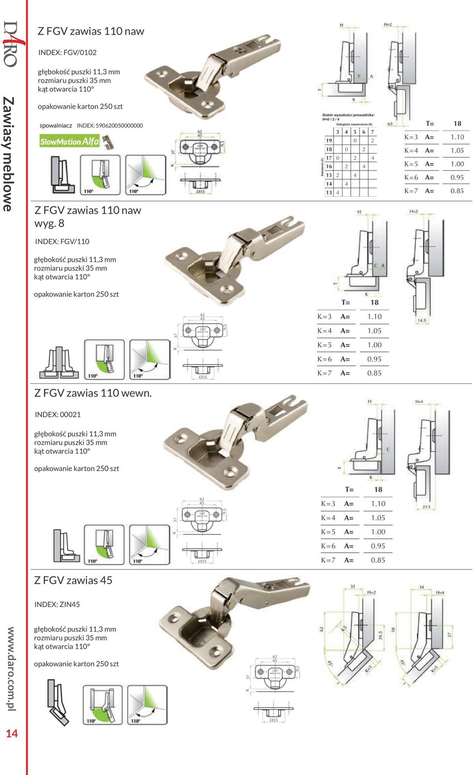 zawias 110 naw wyg.