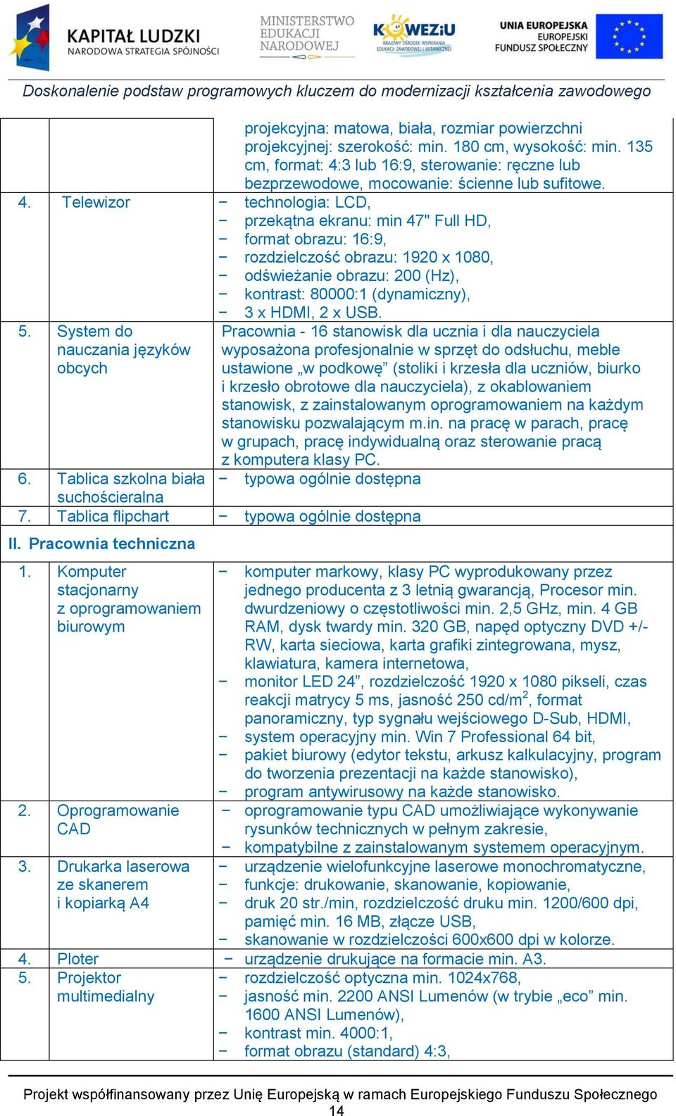 3 lub 16:9, sterowanie: ręczne lub bezprzewodowe, mocowanie: ścienne lub sufitowe. 4.