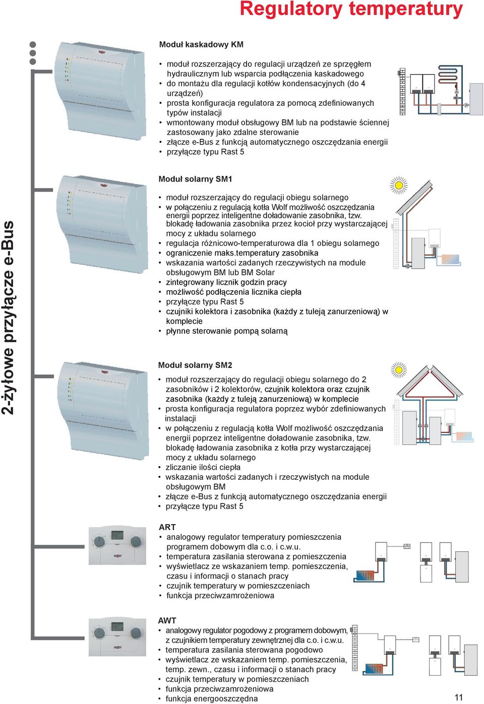 automatycznego oszczędzania energii przyłącze typu Rast 5 Moduł solarny SM1 2-żyłowe przyłącze e-bus moduł rozszerzający do regulacji obiegu solarnego w połączeniu z regulacją kotła Wolf możliwość