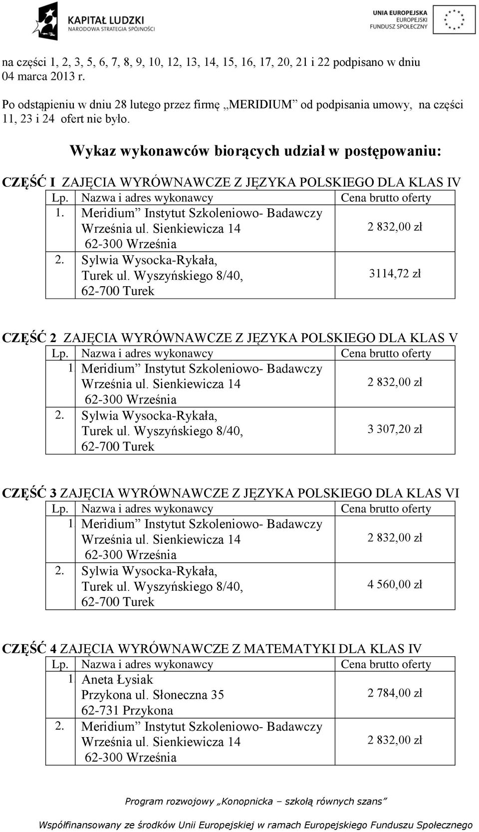 Wykaz wykonawców biorących udział w postępowaniu: CZĘŚĆ I ZAJĘCIA WYRÓWNAWCZE Z JĘZYKA POLSKIEGO DLA KLAS IV 2.