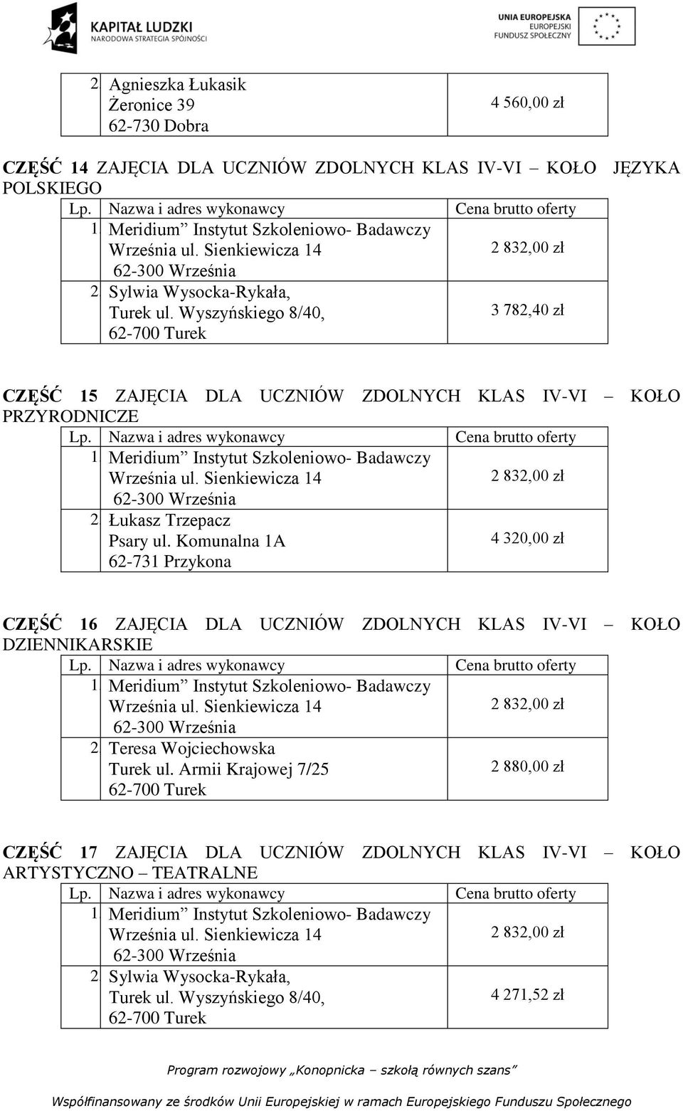 Komunalna 1A 4 320,00 zł CZĘŚĆ 16 ZAJĘCIA DLA UCZNIÓW ZDOLNYCH KLAS IV-VI KOŁO DZIENNIKARSKIE 2. Teresa Wojciechowska Turek ul.