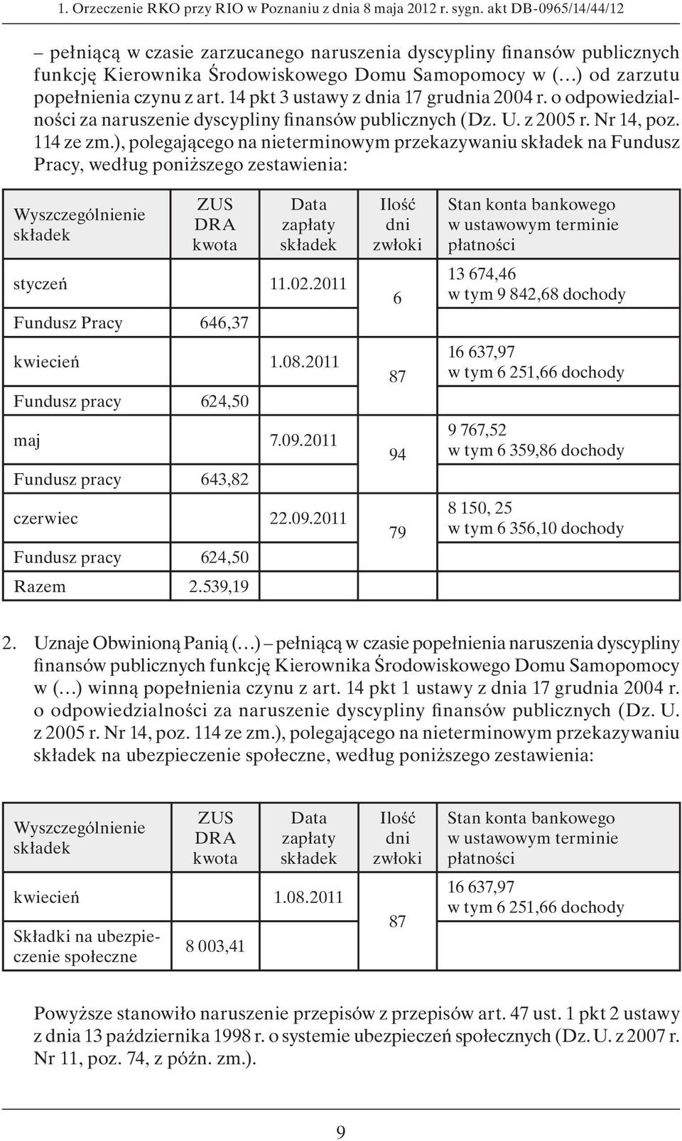 14 pkt 3 ustawy z dnia 17 grudnia 2004 r. o odpowiedzialności za naruszenie dyscypliny finansów publicznych (Dz. U. z 2005 r. Nr 14, poz. 114 ze zm.