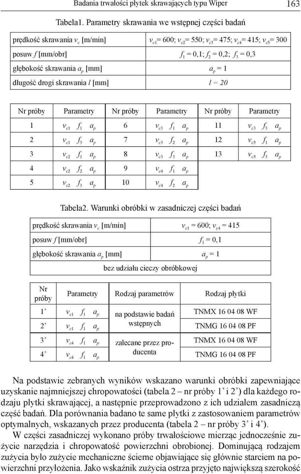 [mm] = 1 długość drogi skrawania l [mm] l = 20 Nr próby Parametry Nr próby Parametry Nr próby Parametry 1 v c1 6 v c3 11 v c3 2 v c1 7 v c3 f 2 12 v c5 3 v c2 8 v c3 13 v c5 4 v c2 f 2 9 v c4 5 v c2