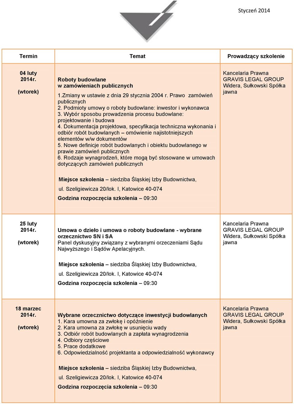 Dokumentacja projektowa, specyfikacja techniczna wykonania i odbiór robót budowlanych omówienie najistotniejszych elementów w/w dokumentów 5.