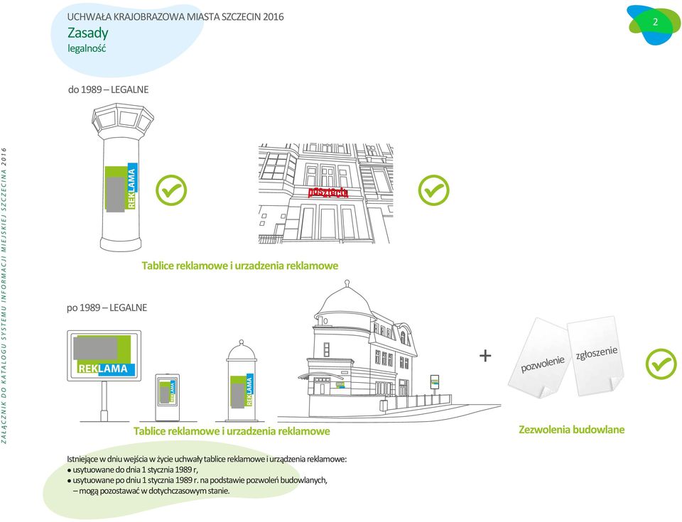 dniu wejścia w życie uchwały tablice reklamowe i urządzenia reklamowe: usytuowane do dnia 1 stycznia 1989