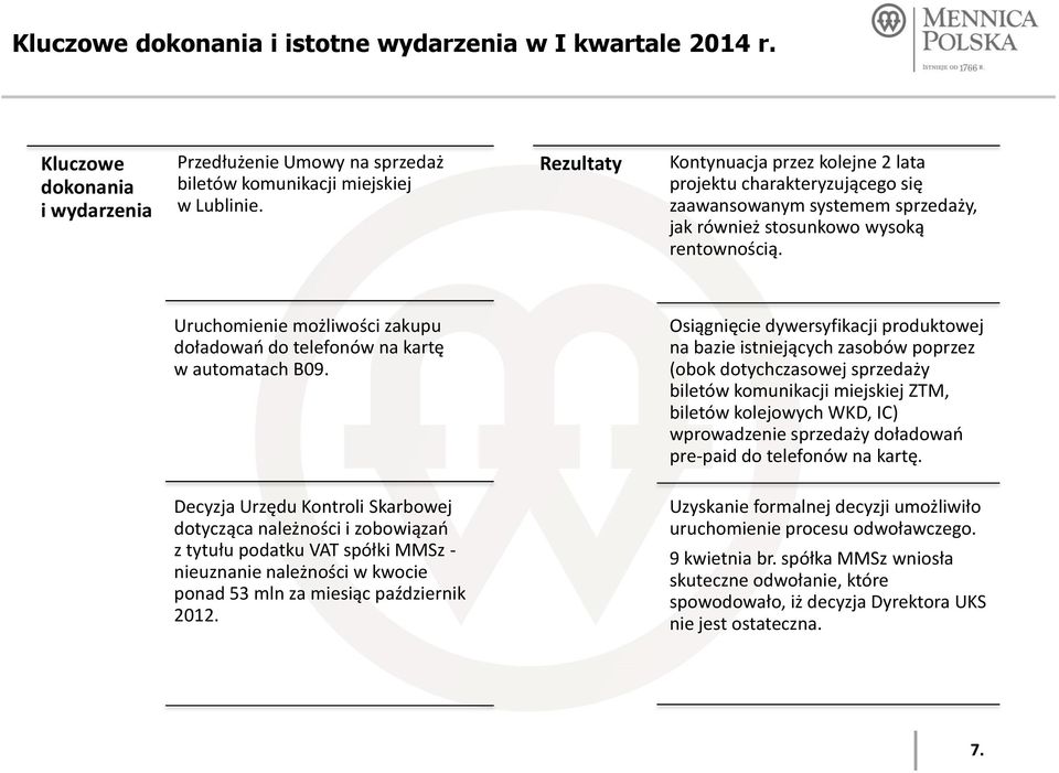 Uruchomienie możliwości zakupu doładowań do telefonów na kartę w automatach B09.