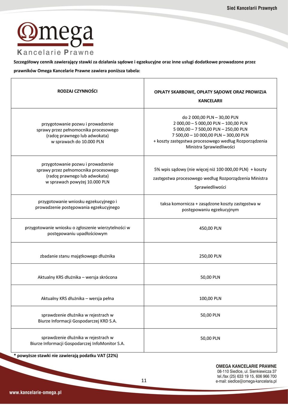 000 PLN do 2 000,00 PLN 30,00 PLN 2 000,00 5 000,00 PLN 100,00 PLN 5 000,00 7 500,00 PLN 250,00 PLN 7 500,00 10 000,00 PLN 300,00 PLN + koszty zastępstwa procesowego według Rozporządzenia Ministra