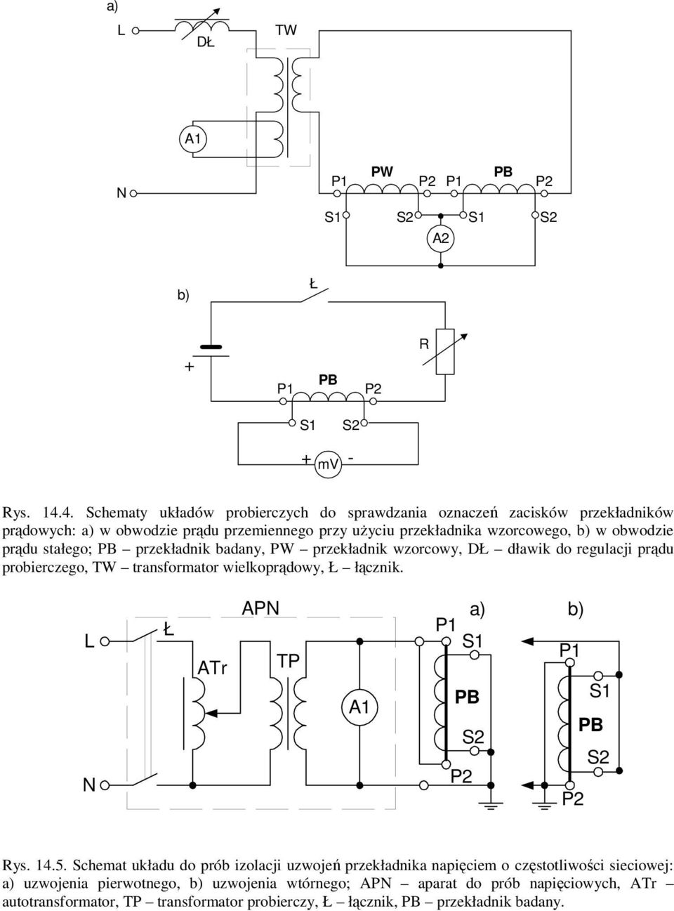 obwodzie prądu stałego; PB przekładnik badany, PW przekładnik wzorcowy, DŁ dławik do regulacji prądu probierczego, TW transformator wielkoprądowy, Ł łącznik.