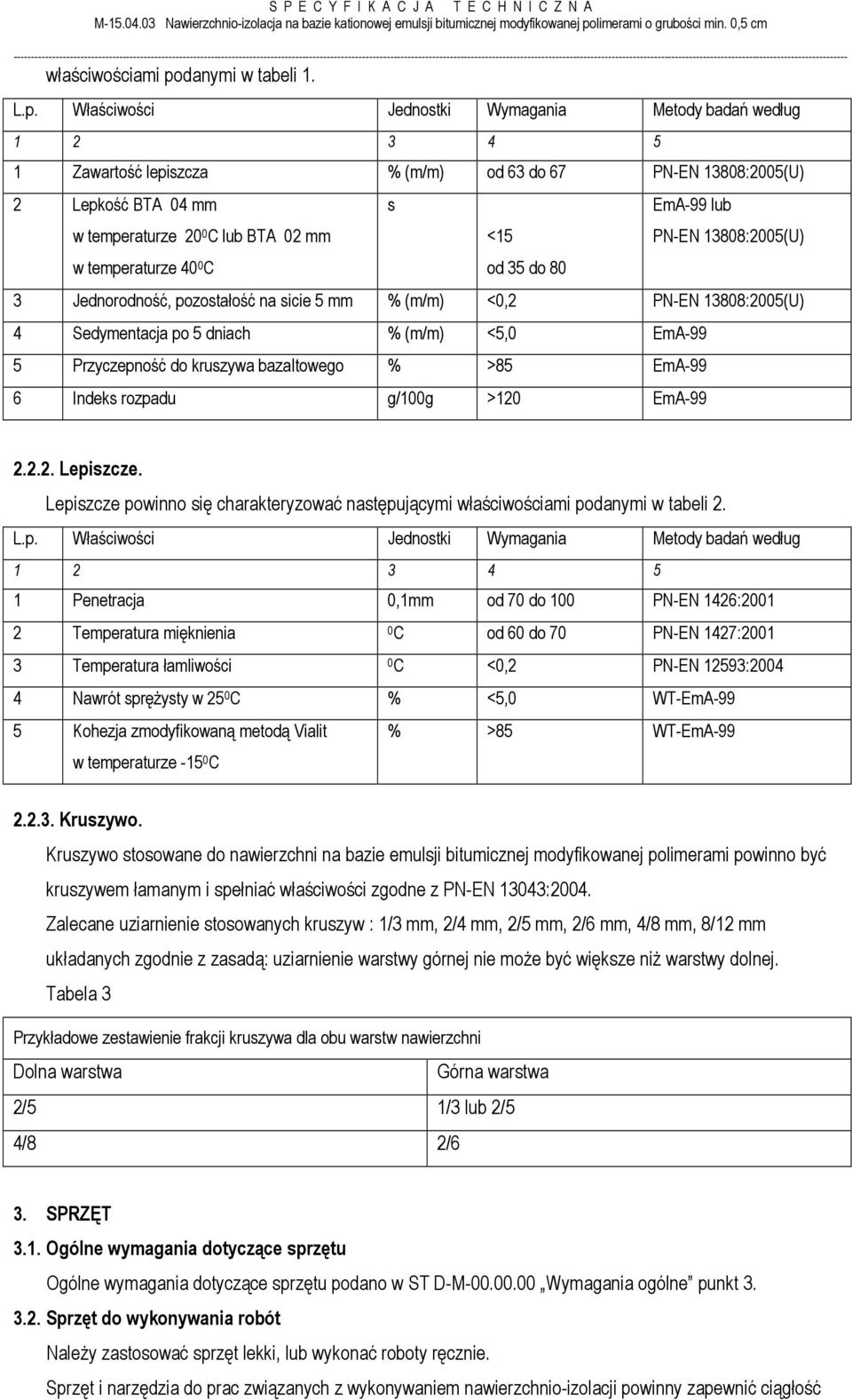 Właściwości Jednostki Wymagania Metody badań według 1 2 3 4 5 1 Zawartość lepiszcza % (m/m) od 63 do 67 PN-EN 13808:2005(U) 2 Lepkość BTA 04 mm w temperaturze 20 0 C lub BTA 02 mm w temperaturze 40 0