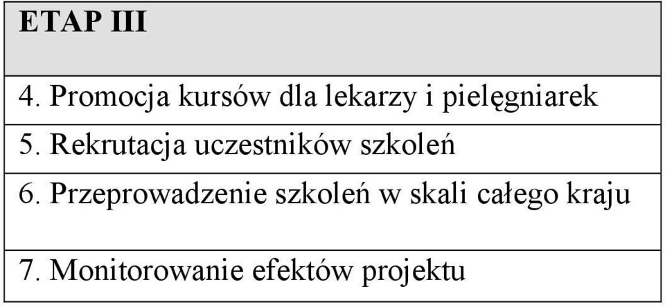 5. Rekrutacja uczestników szkoleń 6.