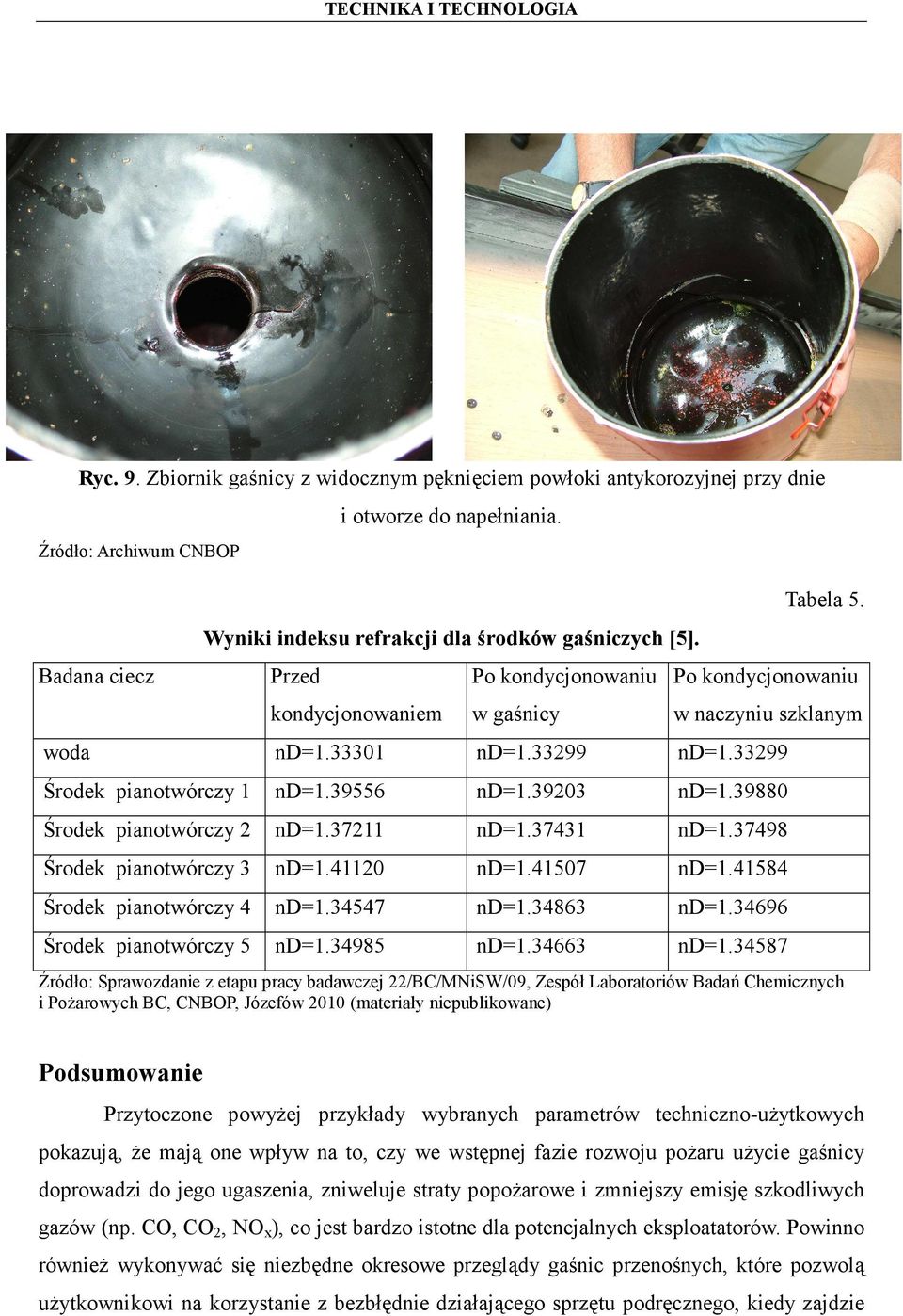 39880 Środek pianotwórczy 2 nd=1.37211 nd=1.37431 nd=1.37498 Środek pianotwórczy 3 nd=1.41120 nd=1.41507 nd=1.41584 Środek pianotwórczy 4 nd=1.34547 nd=1.34863 nd=1.34696 Środek pianotwórczy 5 nd=1.