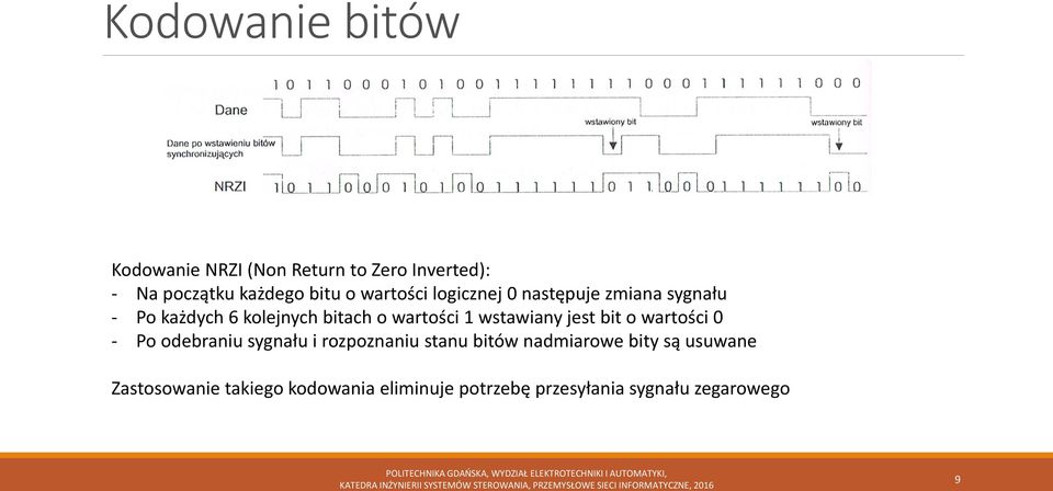 wstawiany jest bit o wartości 0 - Po odebraniu sygnału i rozpoznaniu stanu bitów nadmiarowe