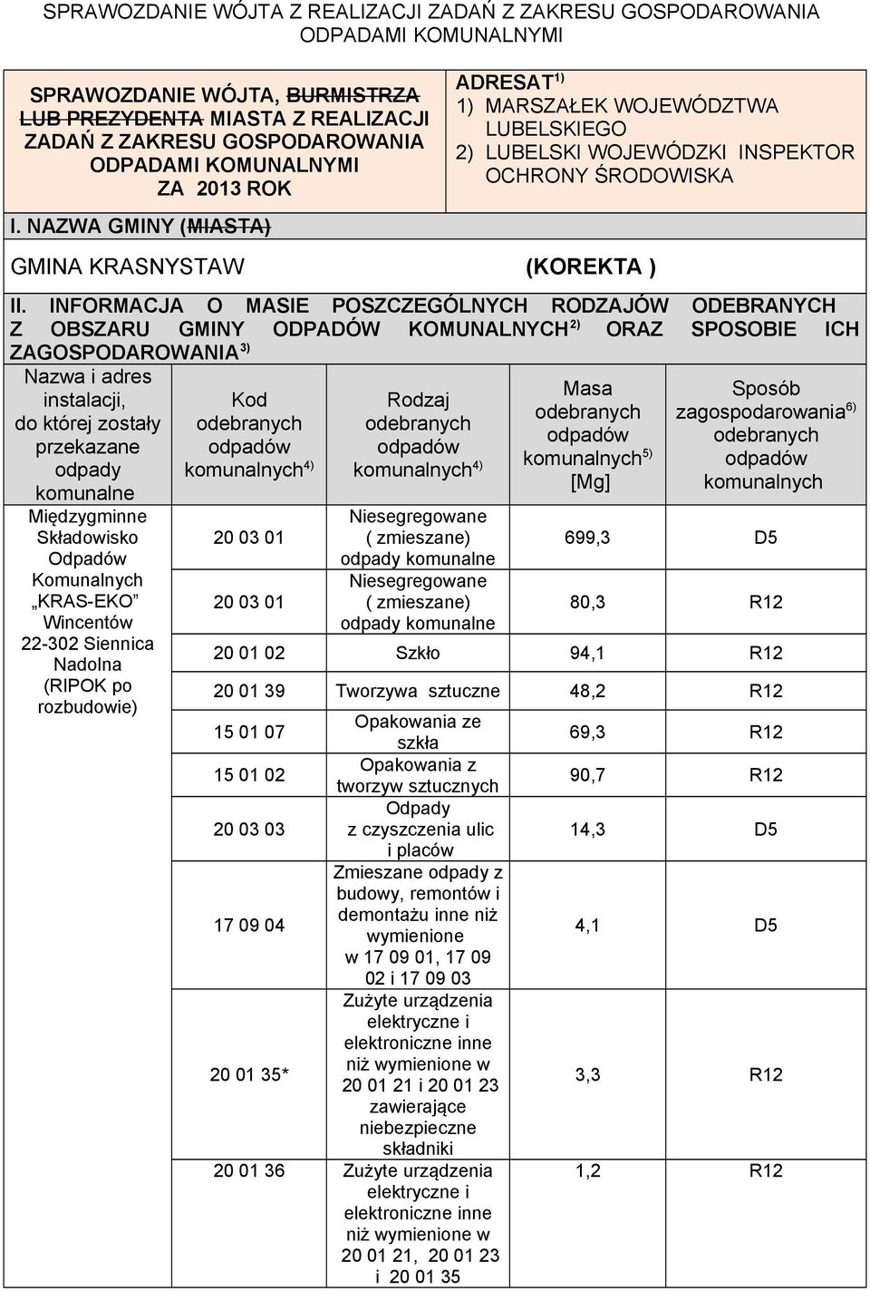 INFORMACJA O MASIE POSZCZEGÓLNYCH RODZAJÓW ODEBRANYCH Z OBSZARU GMINY ODPADÓW KOMUNALNYCH 2) ORAZ SPOSOBIE ICH ZAGOSPODAROWANIA 3) Nazwa i adres instalacji, do której zostały przekazane odpady