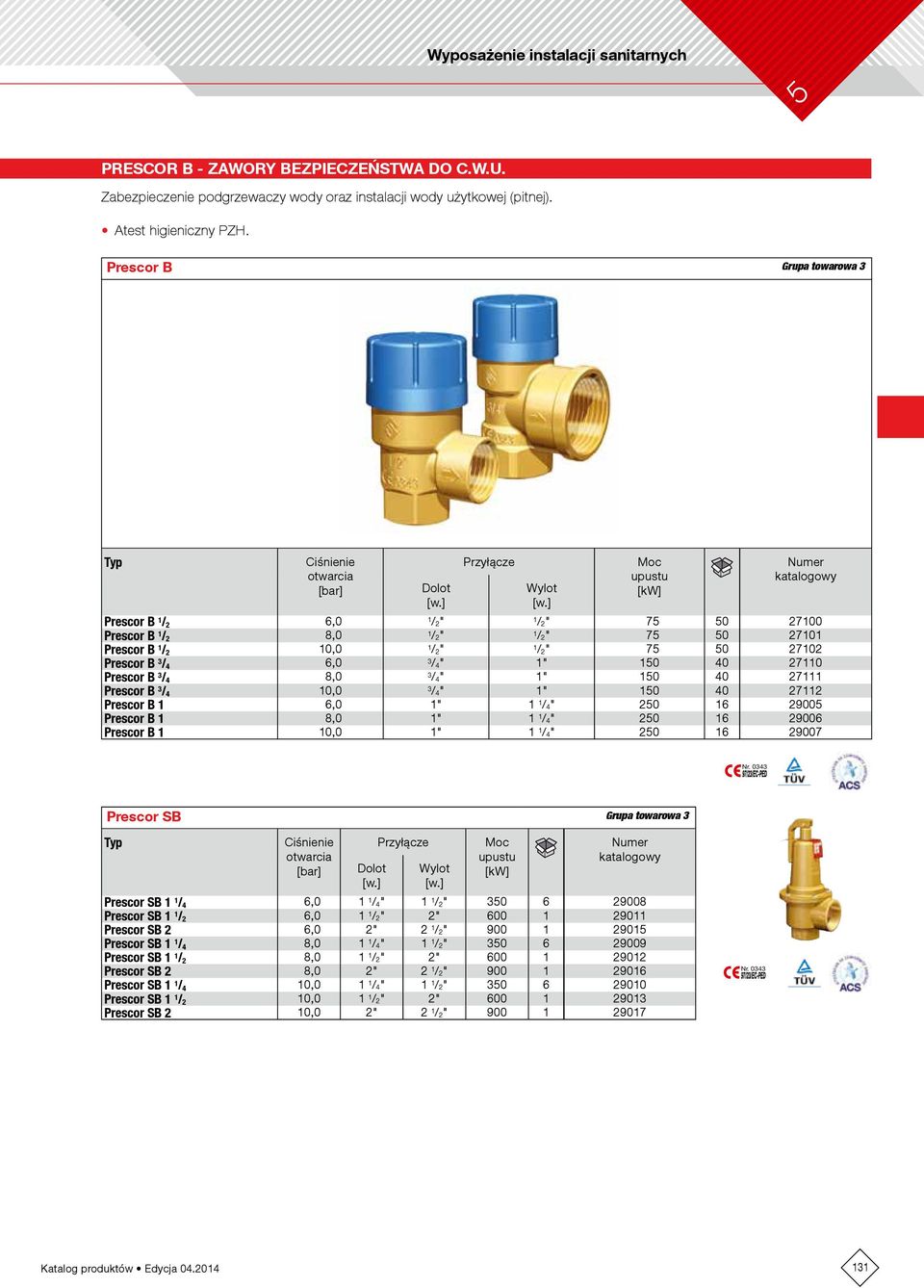 10,0 1 / 2" 1 / 2" 75 50 27102 Prescor B 3 / 4 6,0 3 / 4" 1" 150 40 27110 Prescor B 3 / 4 8,0 3 / 4" 1" 150 40 27111 Prescor B 3 / 4 10,0 3 / 4" 1" 150 40 27112 Prescor B 1 6,0 1" 1 1 / 4" 250 16