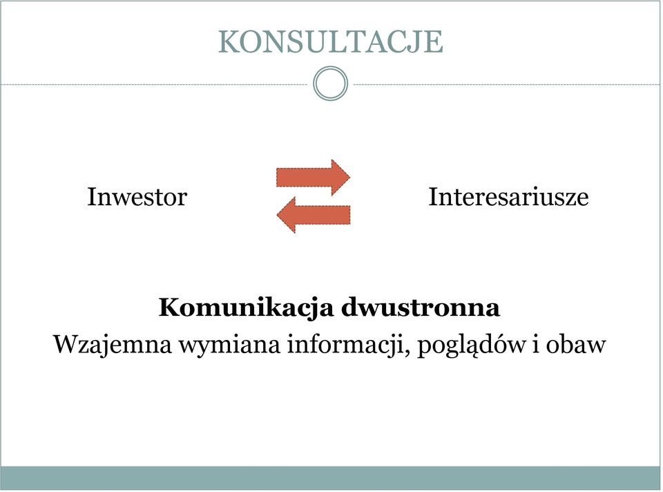 Komunikacja dwustronna