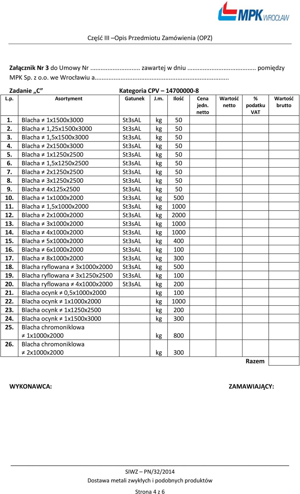 Blacha 3x1250x2500 St3sAL kg 50 9. Blacha 4x125x2500 St3sAL kg 50 10. Blacha 1x1000x2000 St3sAL kg 500 11. Blacha 1,5x1000x2000 St3sAL kg 1000 12. Blacha 2x1000x2000 St3sAL kg 2000 13.