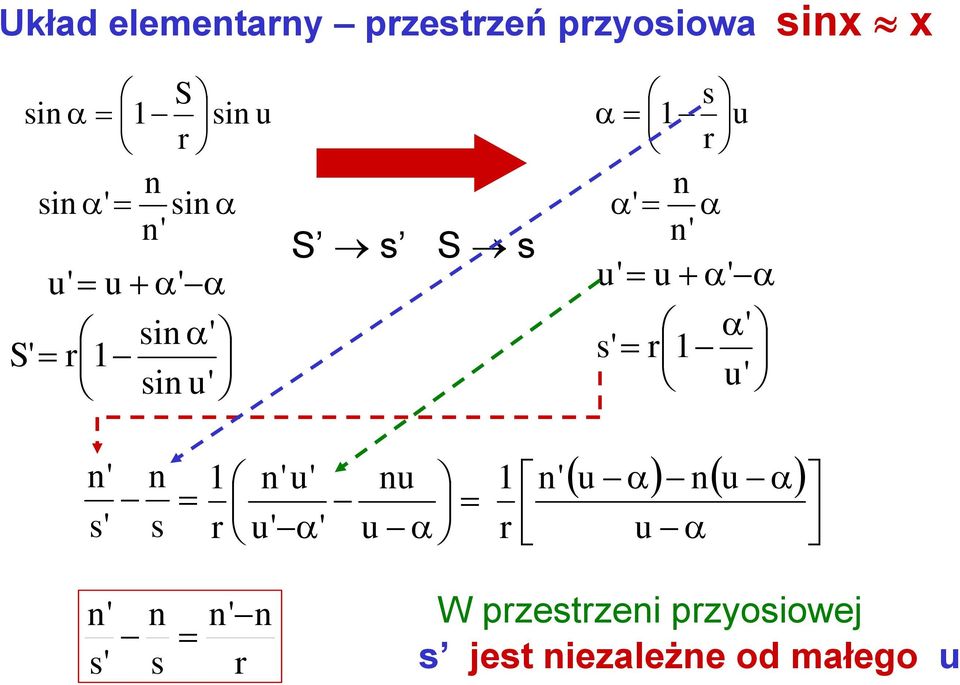 = u + α' α α' s' = r 1 u' ' s' s = 1 r ' u' u' α' u u α = 1 r ' ( u α) (