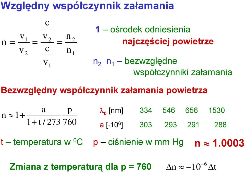 załamaia powietrza 1+ 1+ a t / 273 p 760 λ 0 [m] 334 546 656 1530 a [ 10 6 ] 303 293